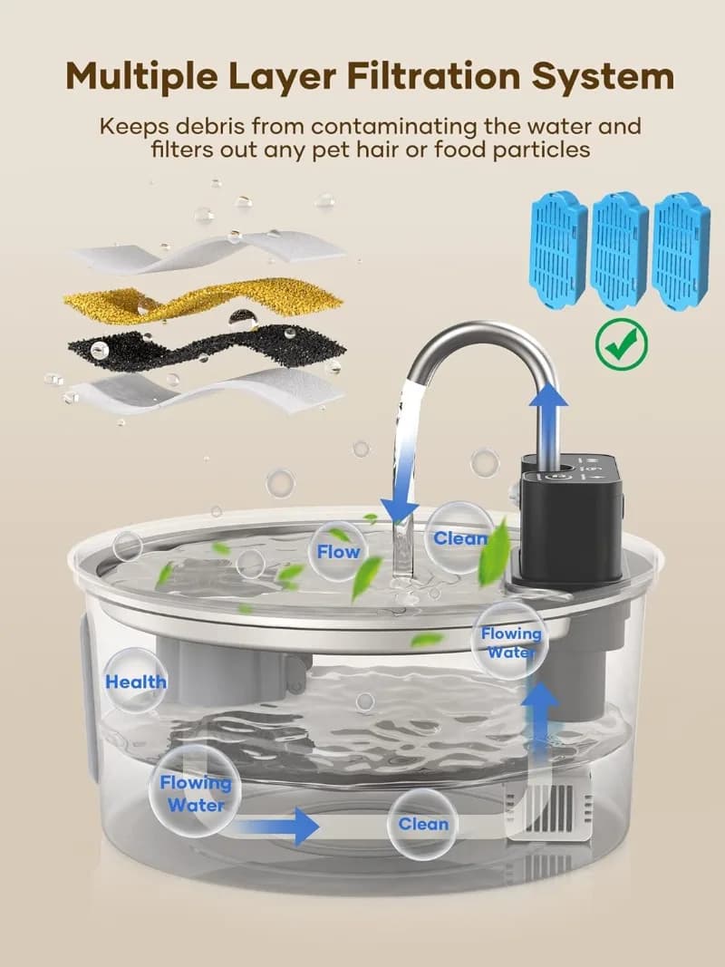 3.2L Wireless Stainless Steel Cat Water Fountain With 4000mAh Battery &amp; Sensor Automatic Filtration Pet Water Drinker Dispenser